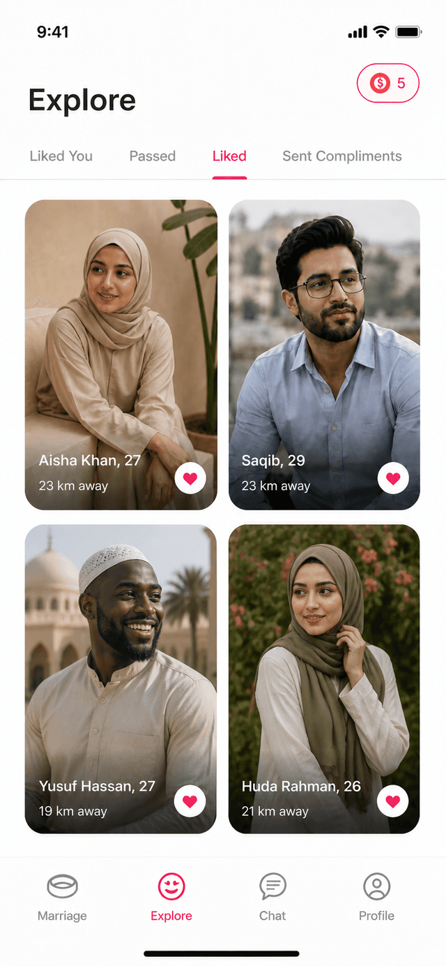 Discover Meaningful Matches
